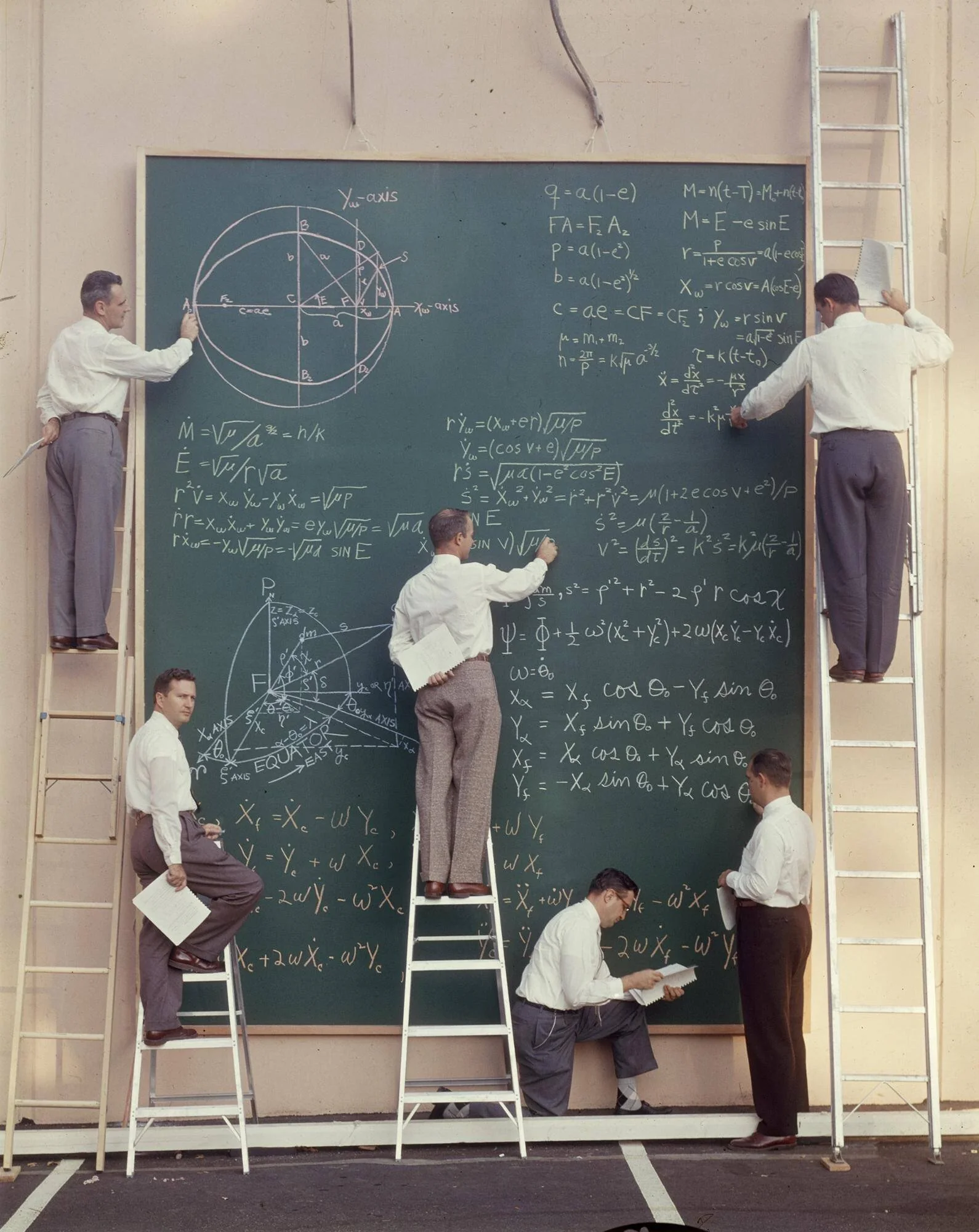Run ads like a scientist